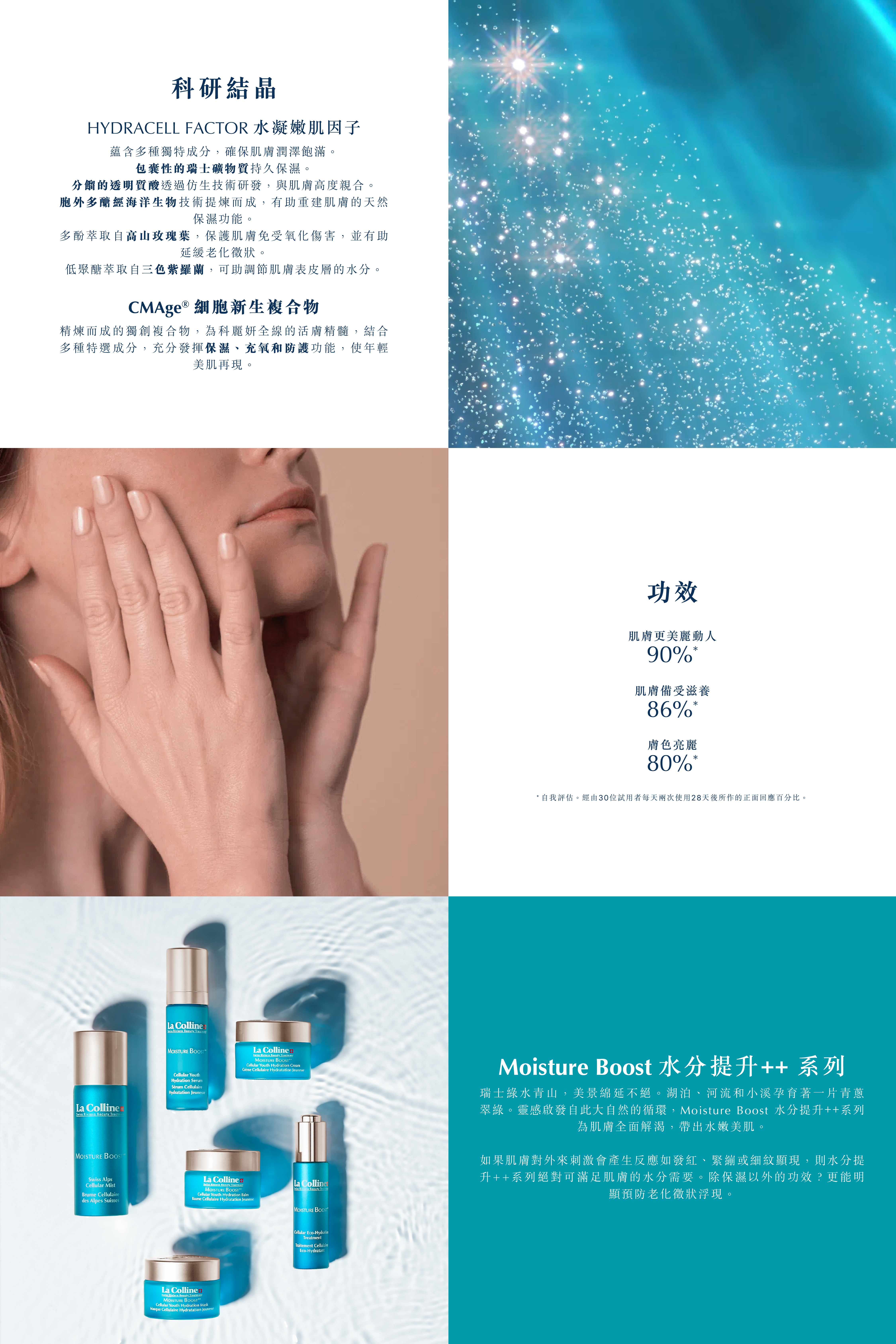 活細胞水盈嫩肌豐潤保濕霜50ml | Moisture Boost 水分提升++系列