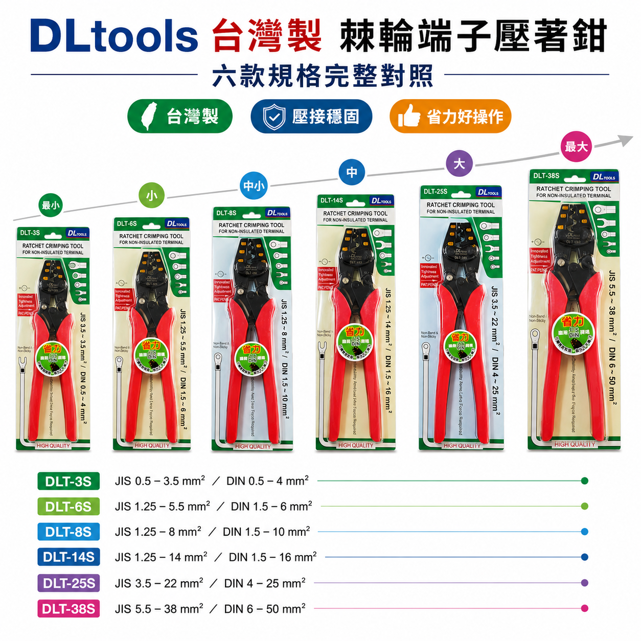 DLtools｜省力型壓著端子鉗 可調鬆緊度 新型棘輪式端子鉗｜DLT系列｜棘輪式壓接鉗 絕緣端子 裸端子｜台灣製
