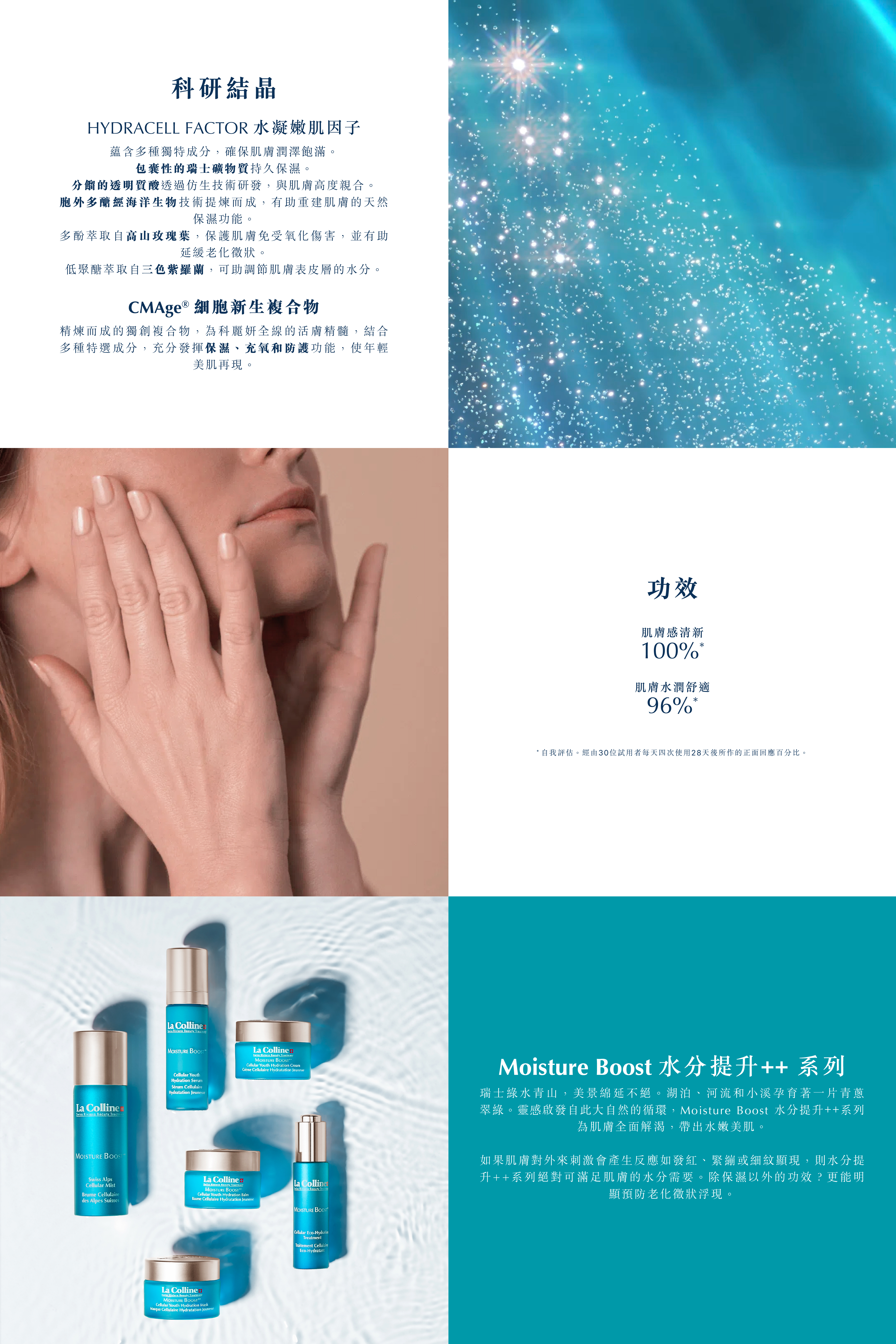 活細胞清泉嫩肌柔膚噴霧150ml | MOISTURE BOOST 水分提升++系列