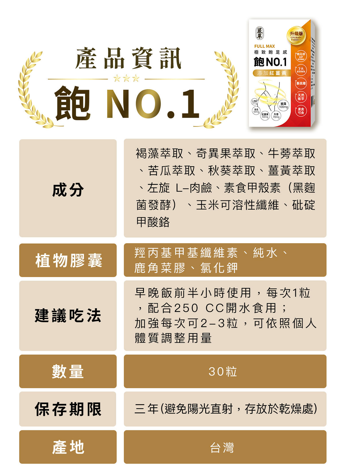 飽足感No.1-含膳食纖維-瘦身-嚴萃保健-43