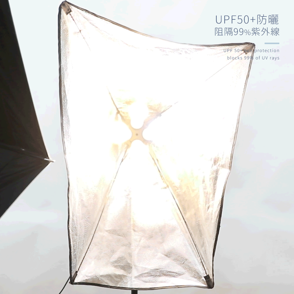 UPF50+防曬阻隔99%紫外線。UPF 50+ sun protection blocks 99% of UV rays。展示黑色內層與強效阻絕陽光效果。