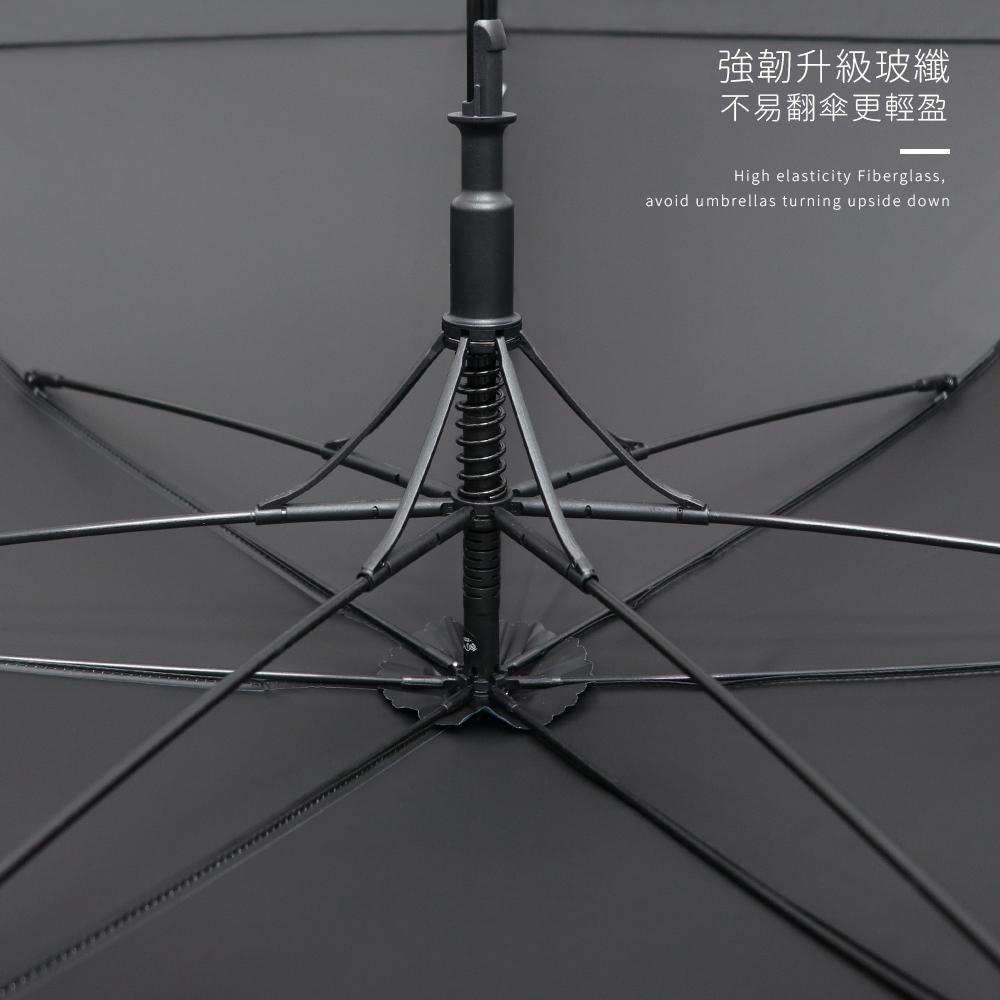 強韌升級玻纖，不易翻傘更輕盈。High elasticity Fiberglass, avoid umbrellas turning upside down。特寫展示傘骨彈簧與玻璃纖維支架細節。