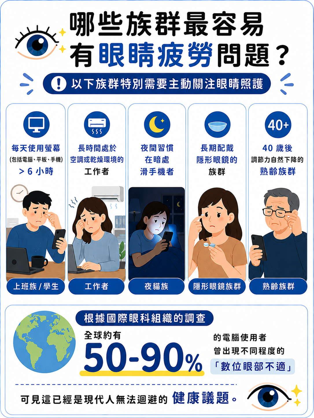 告別眼睛疲勞:葉黃素+玻尿酸,讓雙眼持續水潤明亮