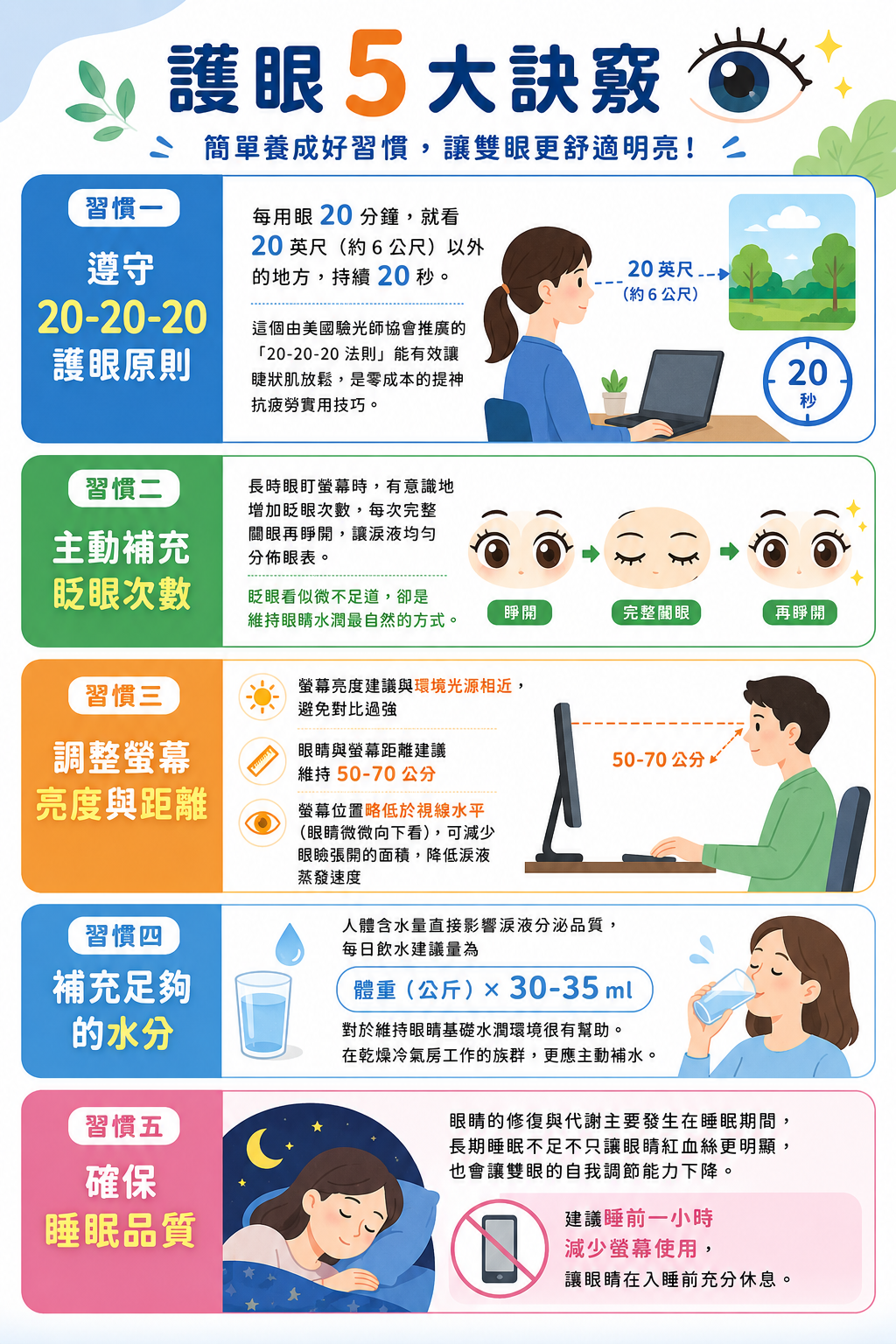 告別眼睛疲勞:葉黃素+玻尿酸,讓雙眼持續水潤明亮