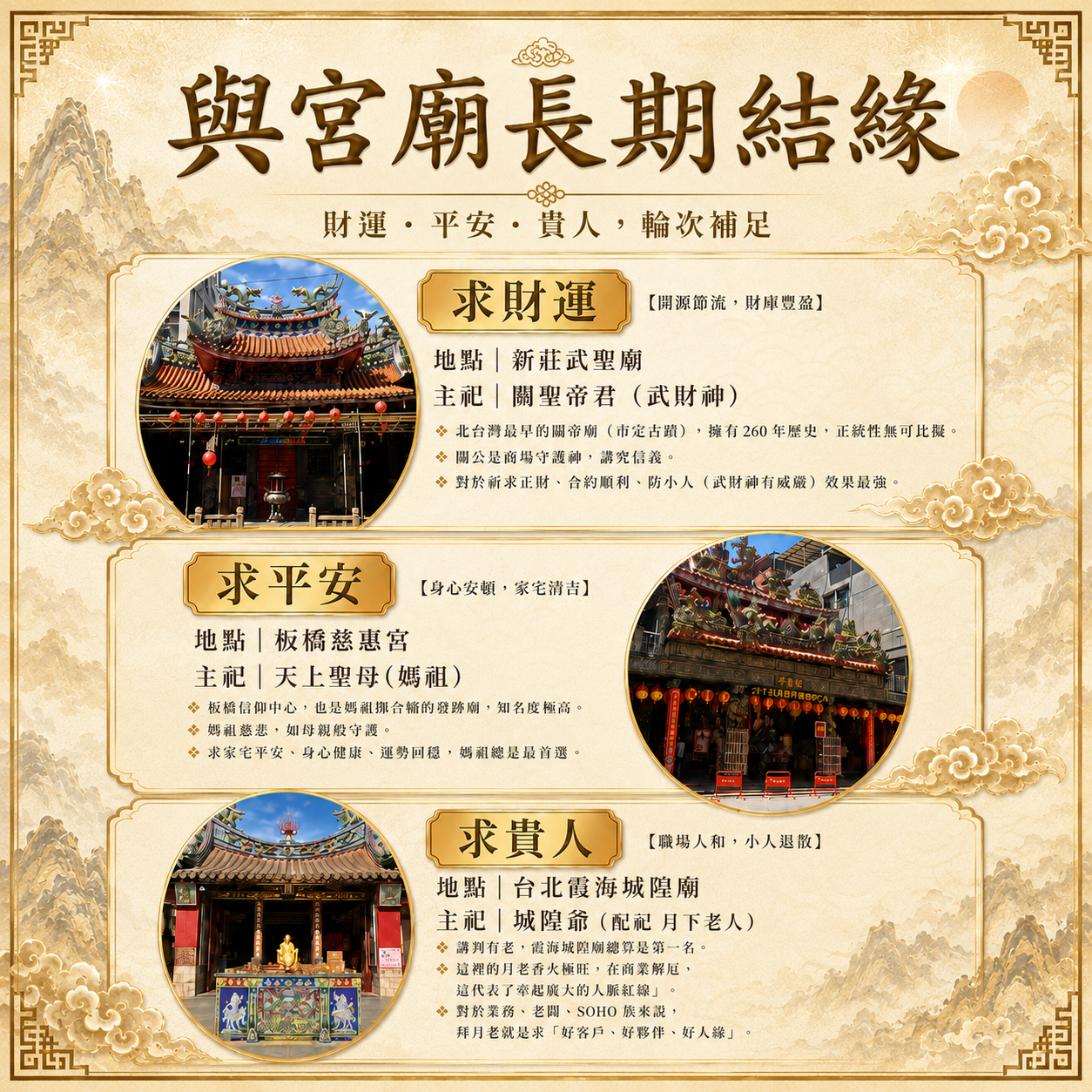 【一縷清香．三倍福報｜為神明續香火，為自己積福報】長期代捐方案