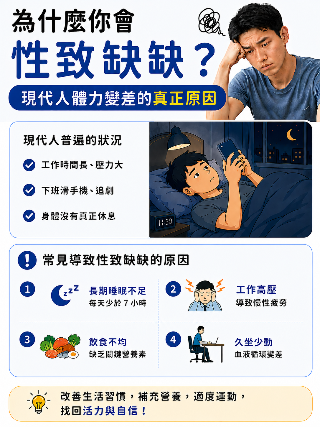 性致缺缺怎麼辦？從體力調整找回自然狀態