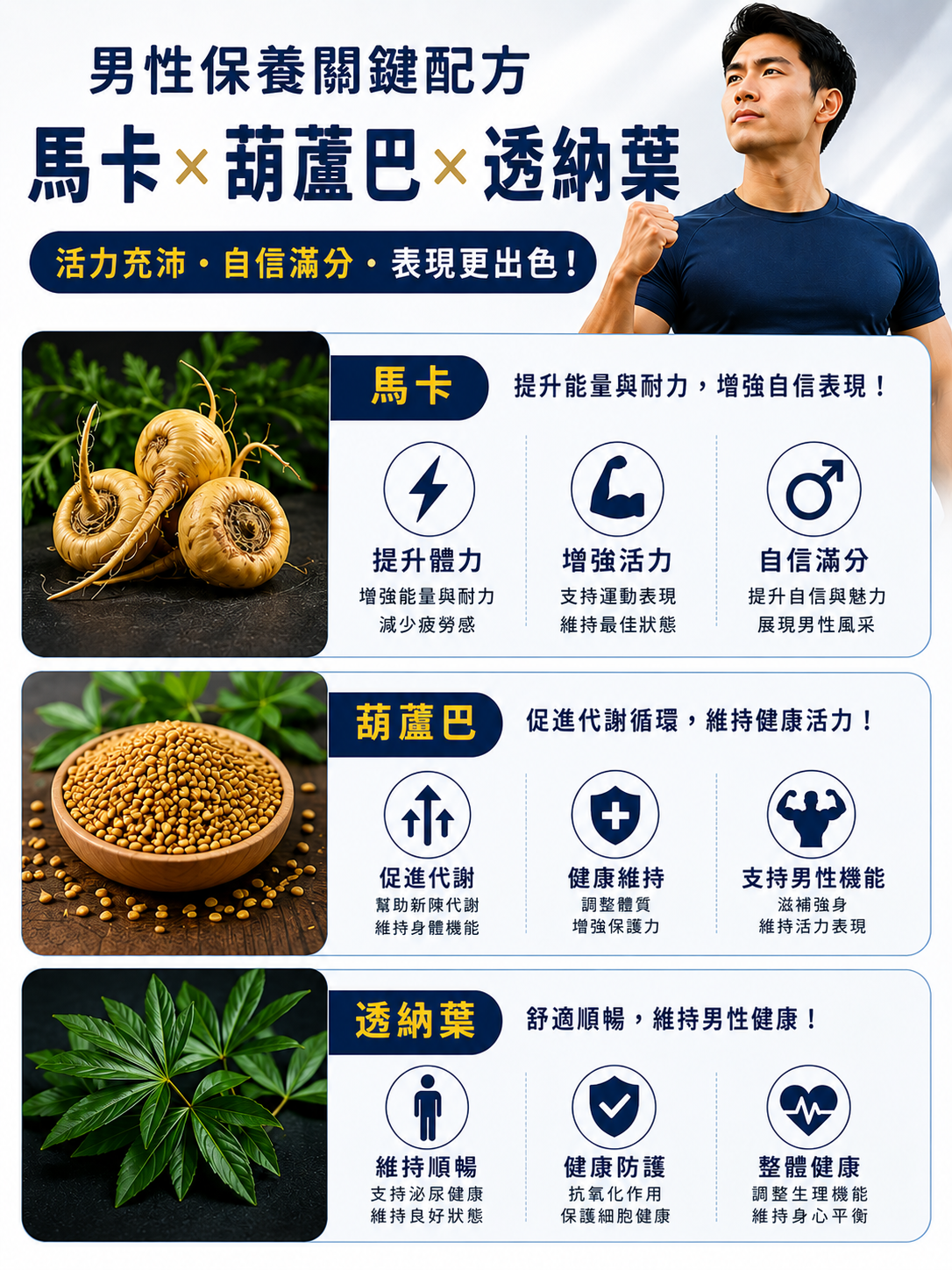 性致缺缺怎麼辦？從體力調整找回自然狀態