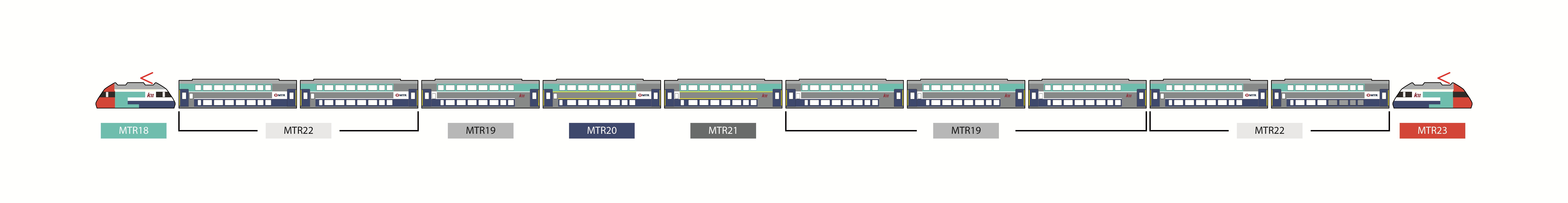 港鐵網上商店> 載遇‧站見鐵路展| 列車模型
