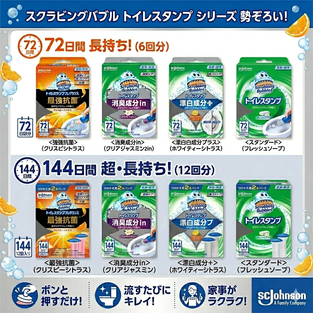 SC Johnson - Toilet Stamp Gel(Refill)