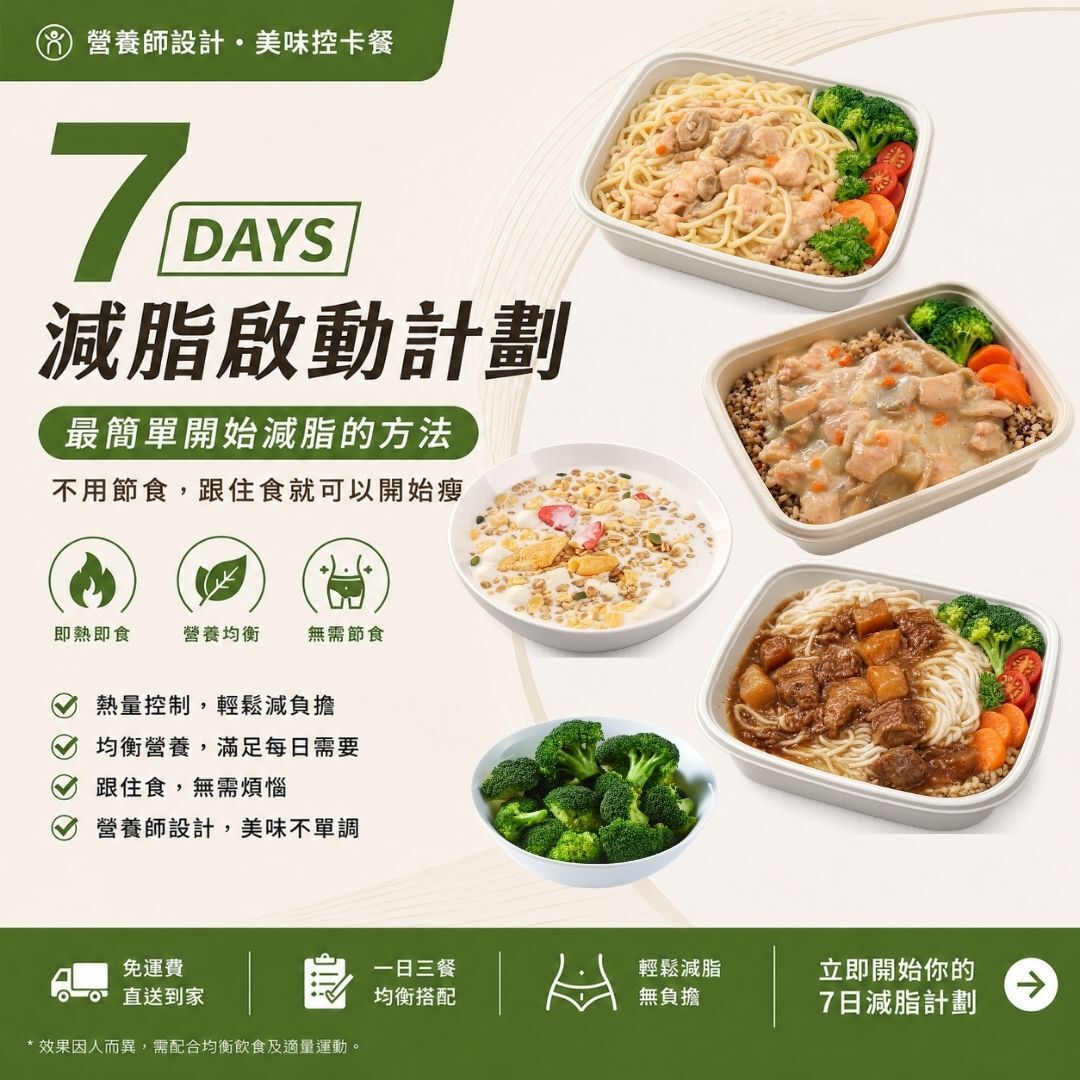 減重計劃:7日減脂啟動計劃