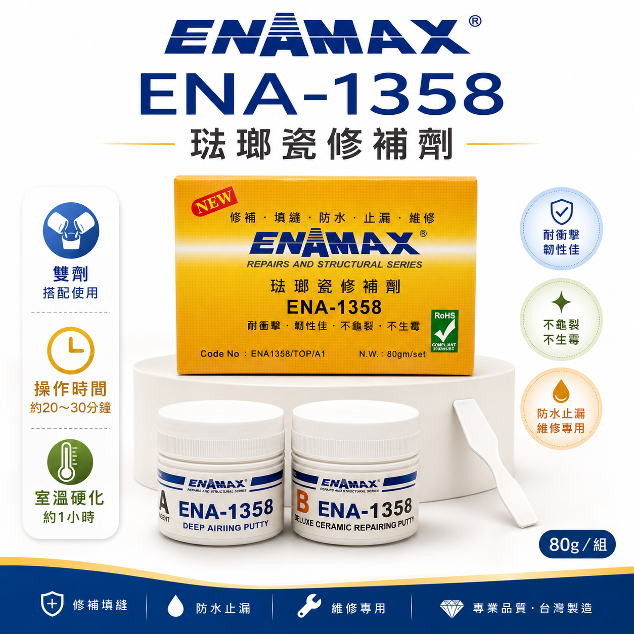 10組｜ENAMAX｜ENA-1358｜琺瑯瓷修補劑 80g/組 雙劑型修補組 陶瓷修補 填縫 防水止漏 裂痕孔洞修補 居家維修