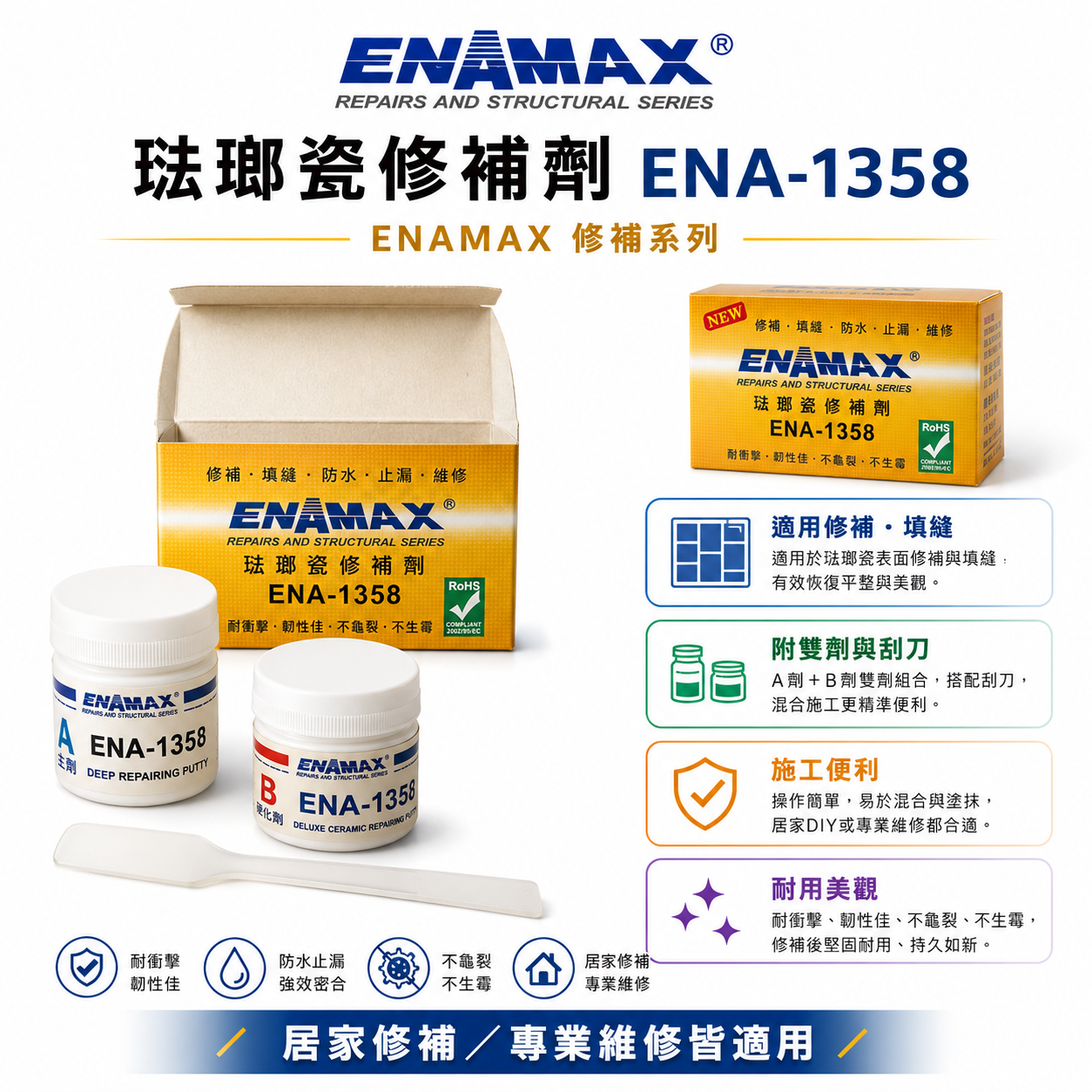 10組｜ENAMAX｜ENA-1358｜琺瑯瓷修補劑 80g/組 雙劑型修補組 陶瓷修補 填縫 防水止漏 裂痕孔洞修補 居家維修