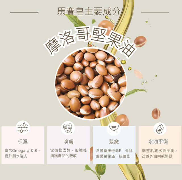 pp2026-05-002 Plantes & Parfums 摩洛哥堅果油馬賽皂(4x100g)（送4個起泡網）