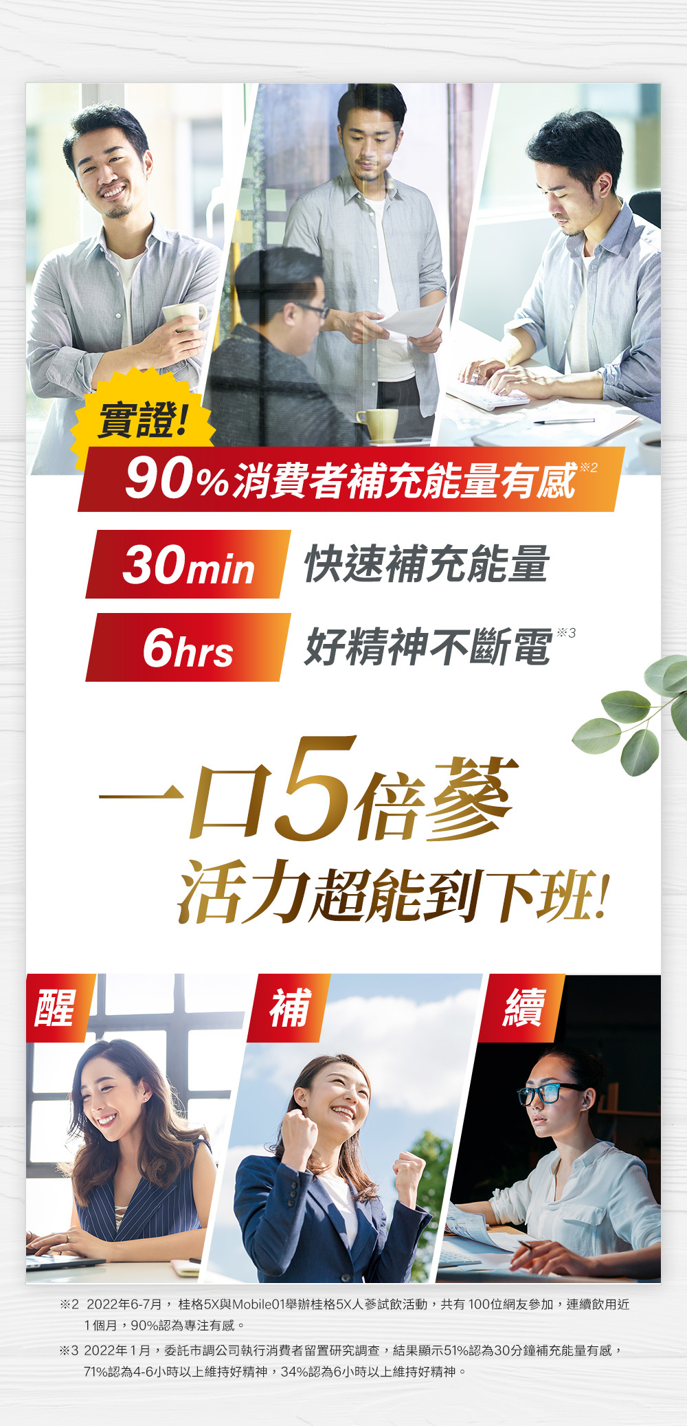 桂格5XB群 實證