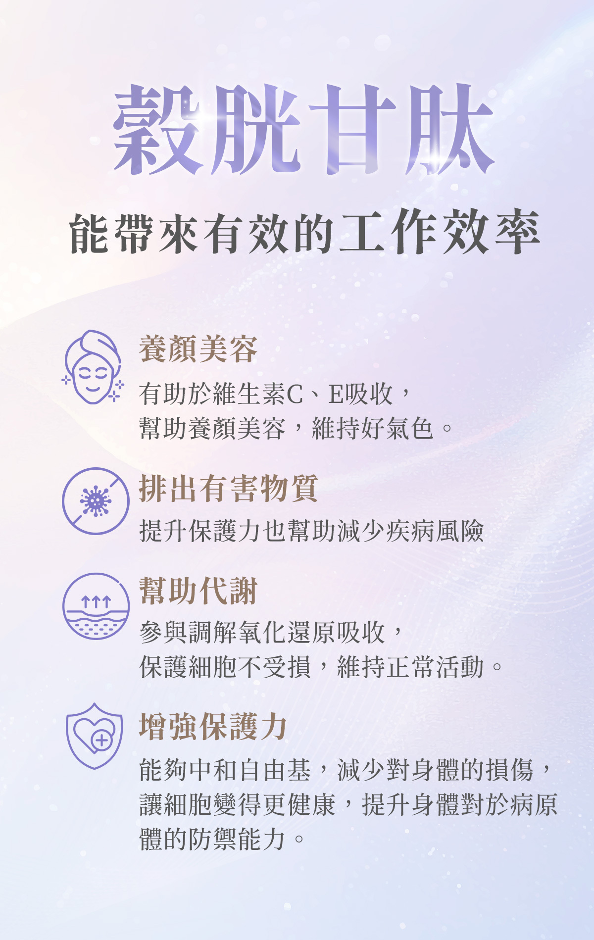 穀胱甘肽-嚴萃保健-美白透亮-4