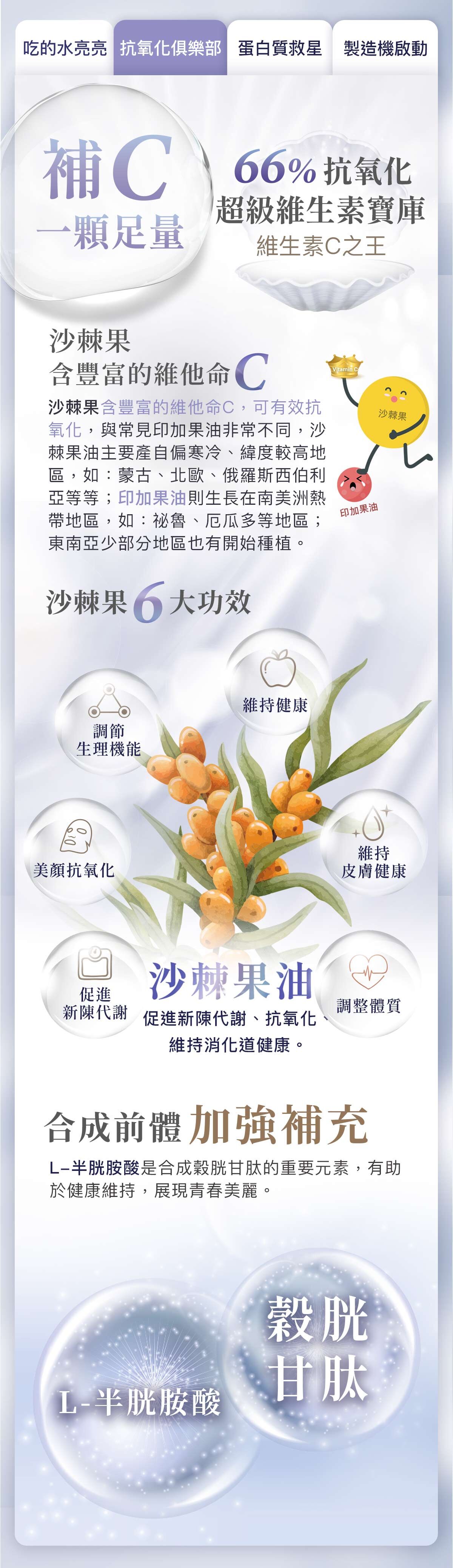 穀胱甘肽-嚴萃保健-美白透亮-8