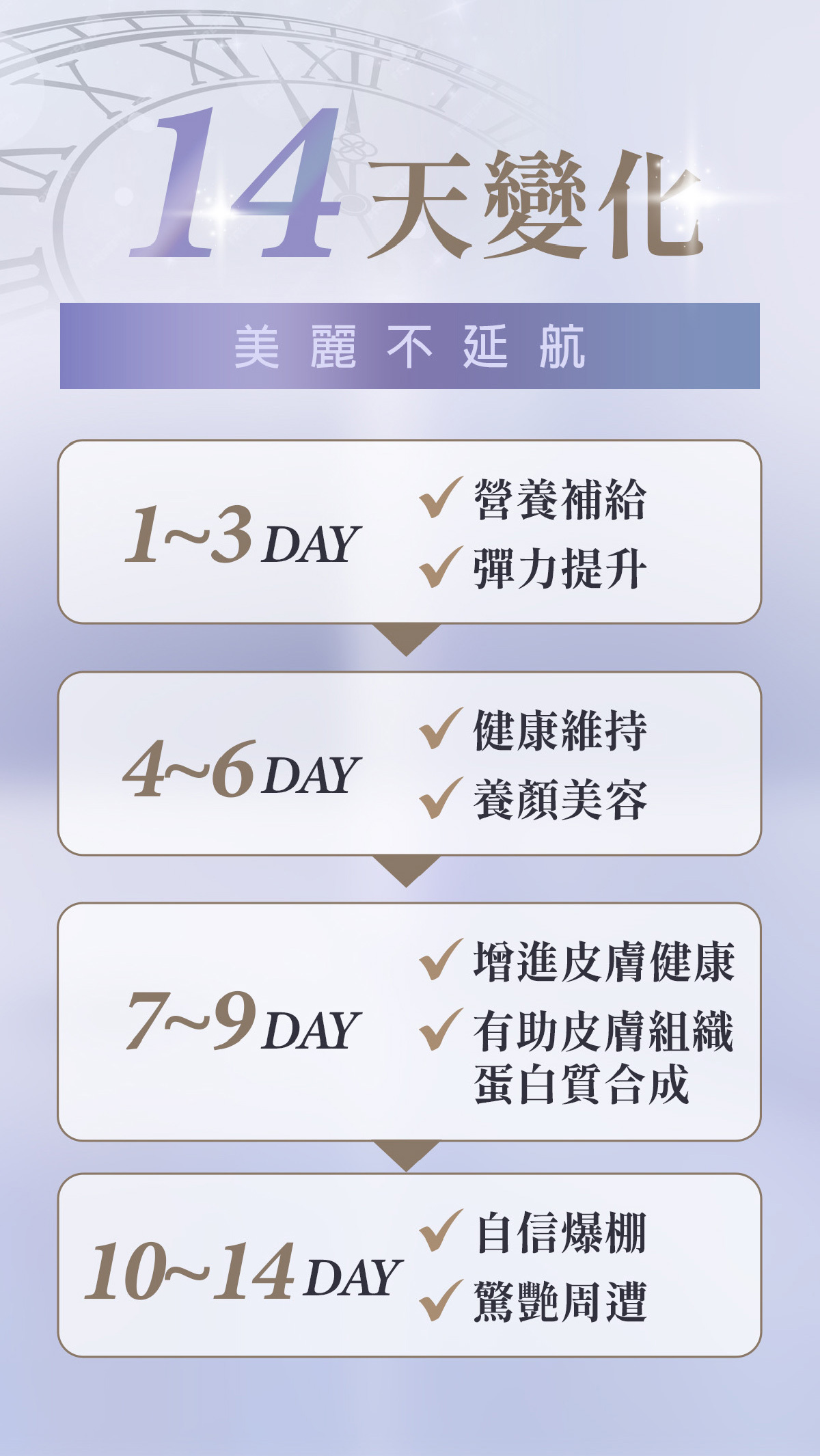 穀胱甘肽-嚴萃保健-美白透亮-11