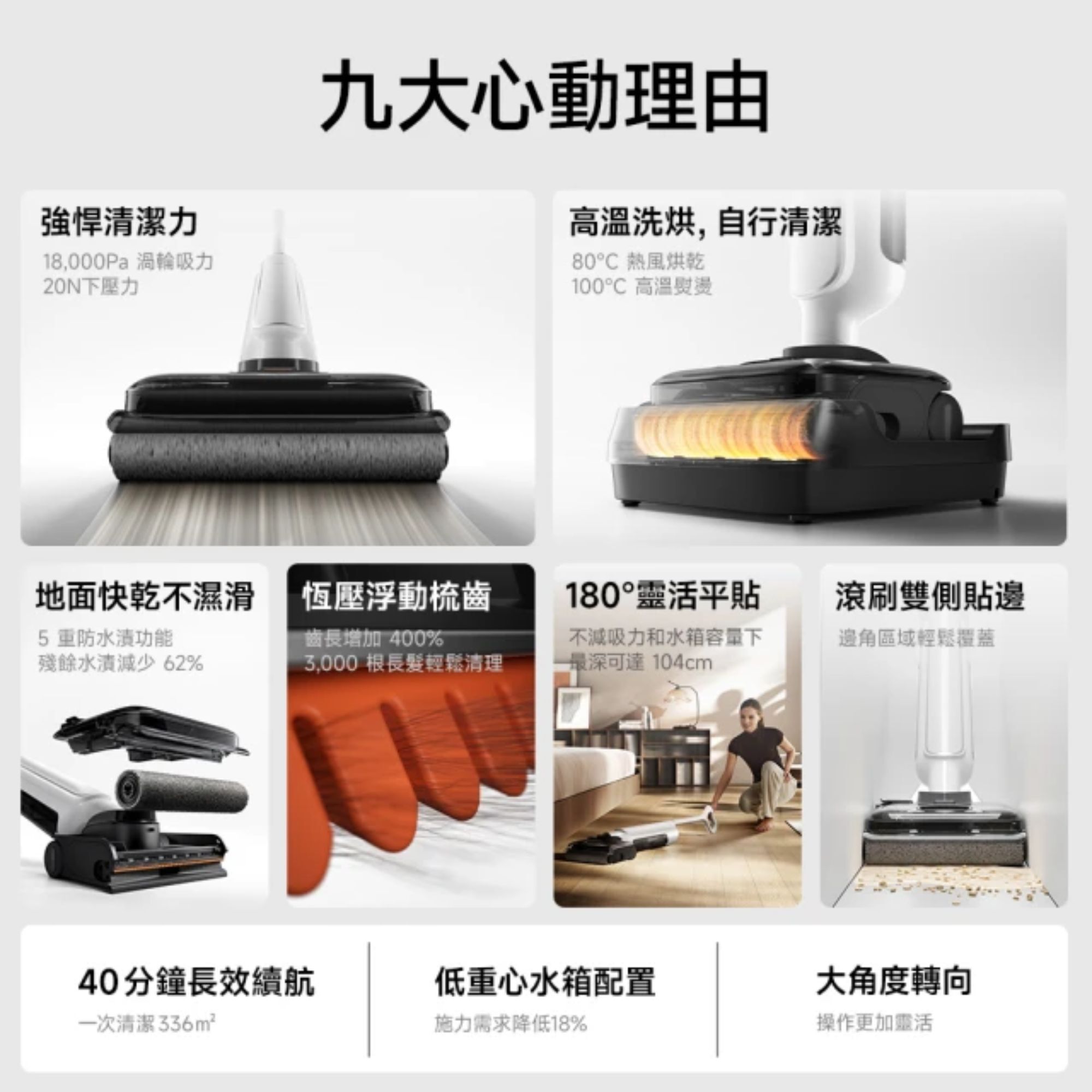 小米 Xiaomi 無線洗地機 W30 Pro(18000Pa吸力/高溫熱洗烘/180°平躺/零纏繞/長續航)
