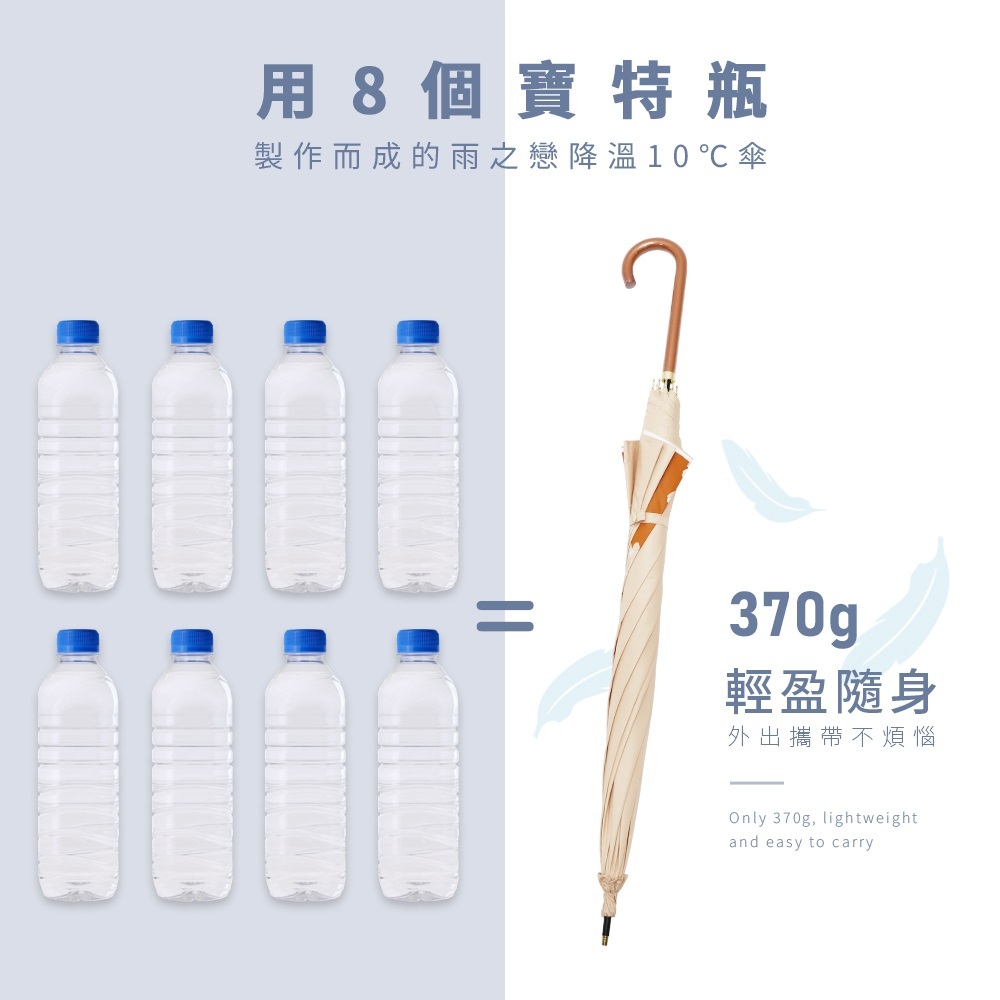 用 8 個寶特瓶製作而成的雨之戀降溫 10°C 傘。主打 370g 輕盈隨身，外出攜帶不煩惱。Only 370g, lightweight and easy to carry. 展現產品優化後的極致輕量化與高效防曬效能。