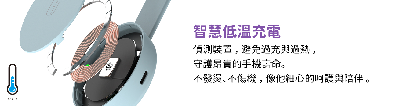 外型-4