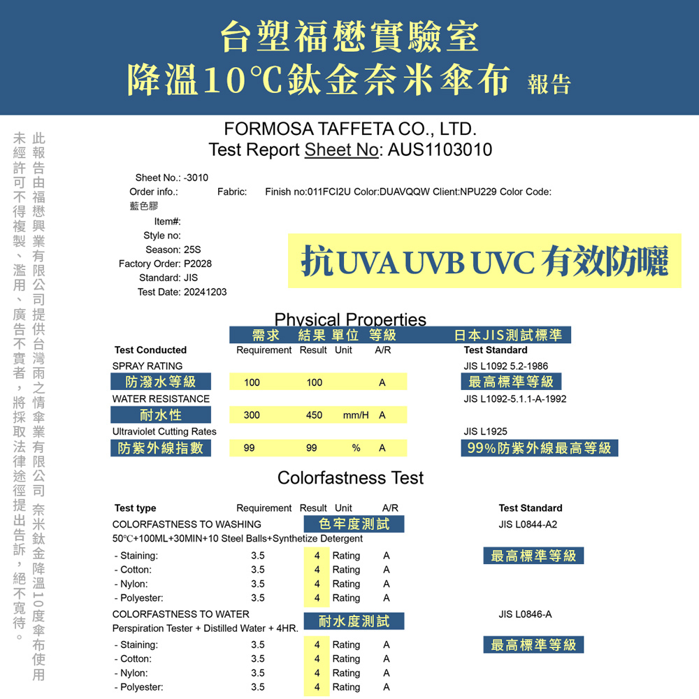 台塑福懋實驗室：降溫 10°C 鈦金奈米傘布報告。證實具備抗 UVA UVB UVC 有效防曬，防潑水等級、耐水性及防紫外線指數均達日本 JIS 測試標準最高等級。展現雨之戀對品質控管的嚴苛要求與科技研發實力。
