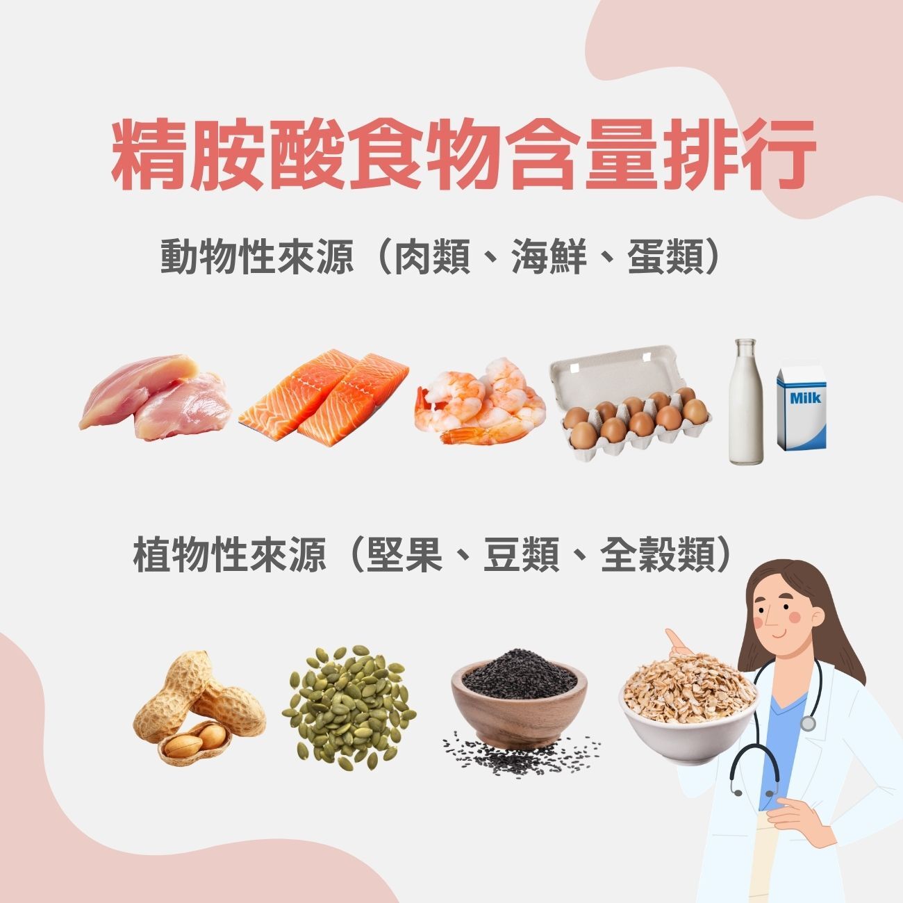 精胺酸食物含量排行