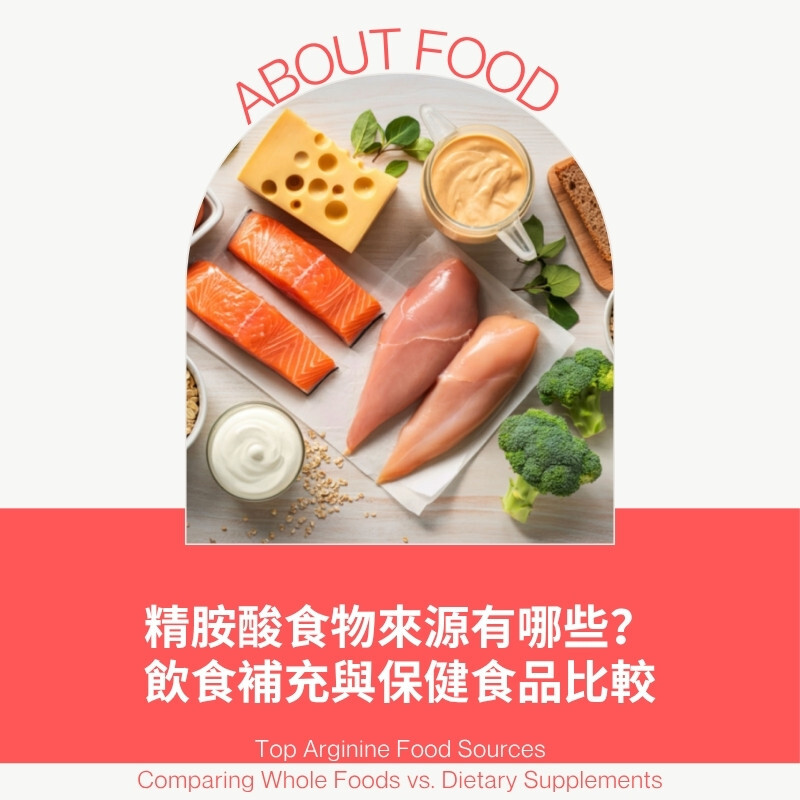 永真生技｜精胺酸一氧化氮的專家，最多專業藥師推薦