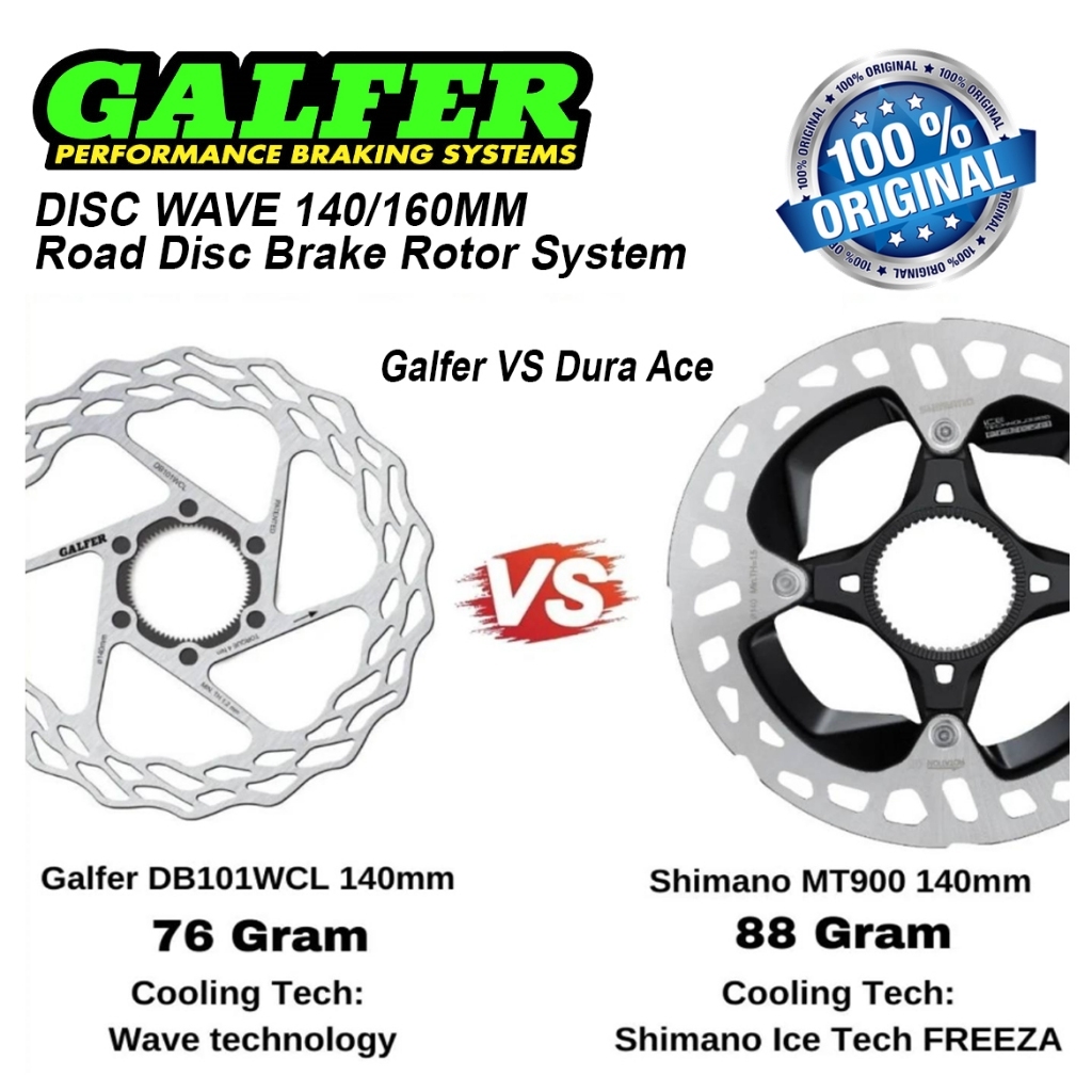 Galfer Disc Wave Fixed Road (DB101W / DB101WCL) 中鎖 (Centerlock)