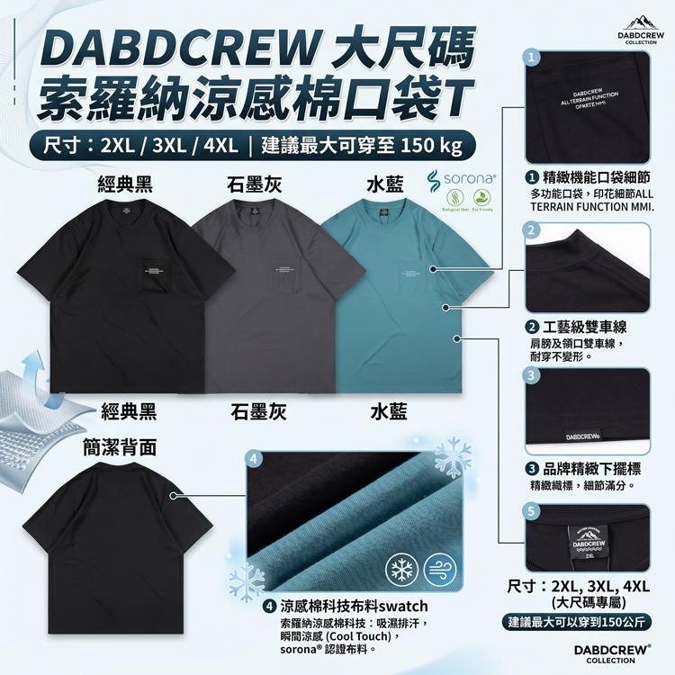 BIGSPACE 瞬間涼感 大尺碼口袋短T 150公斤可穿 索羅納SORONA 厚磅不激凸 抗菌吸濕排汗 冰涼棉質短袖