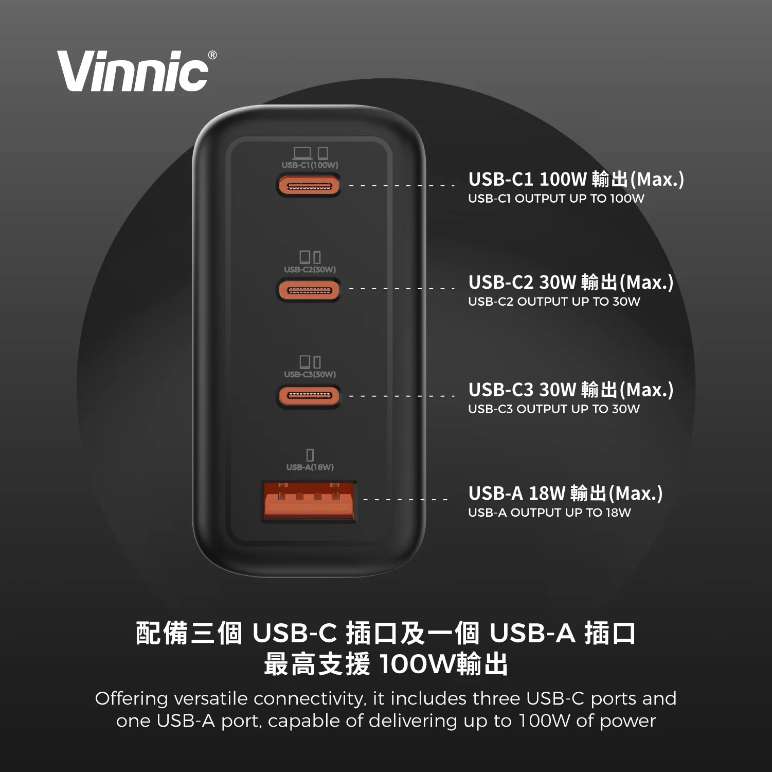 Vinnic GaNGAPURNA 100W PD QC GaN Travel Charger GA100WTRG1-BK