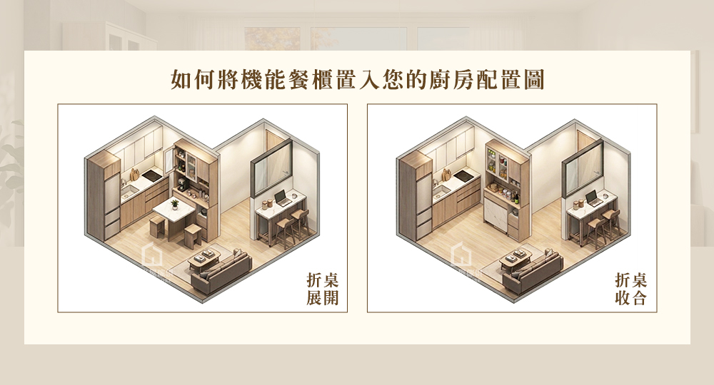 機能餐櫃置入您的廚房配置圖