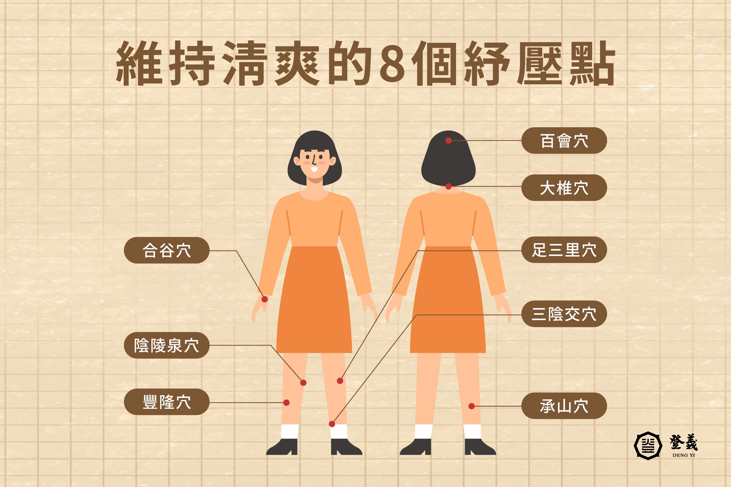 恢復清爽的按摩點