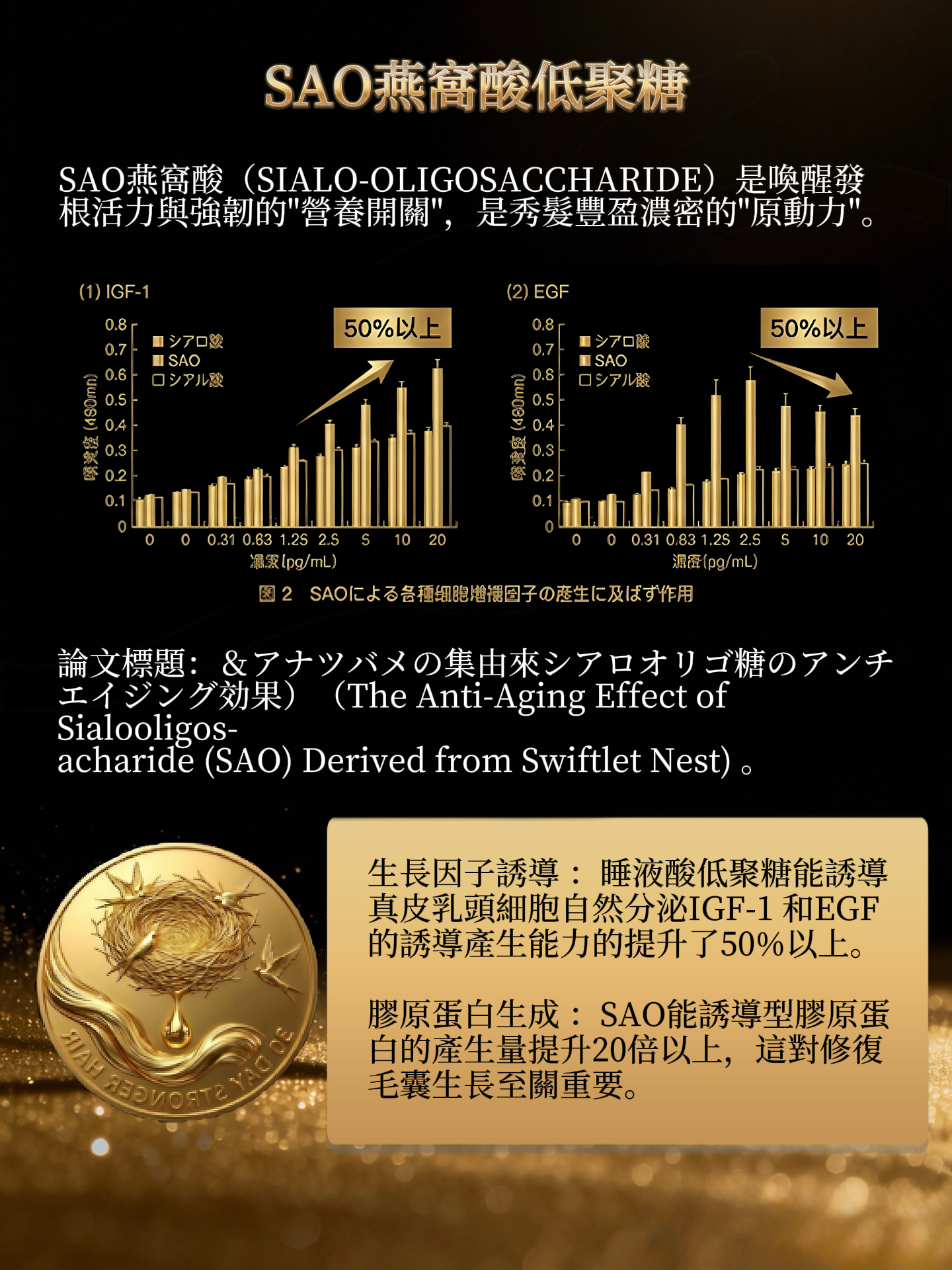 SAO燕窩酸低聚糖生髮賦活精華液