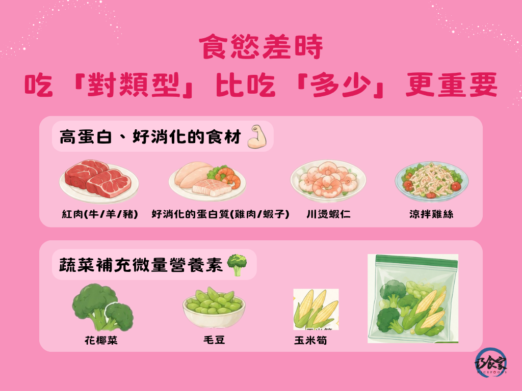 食慾差時，吃「對類型」比吃「多少」更重要