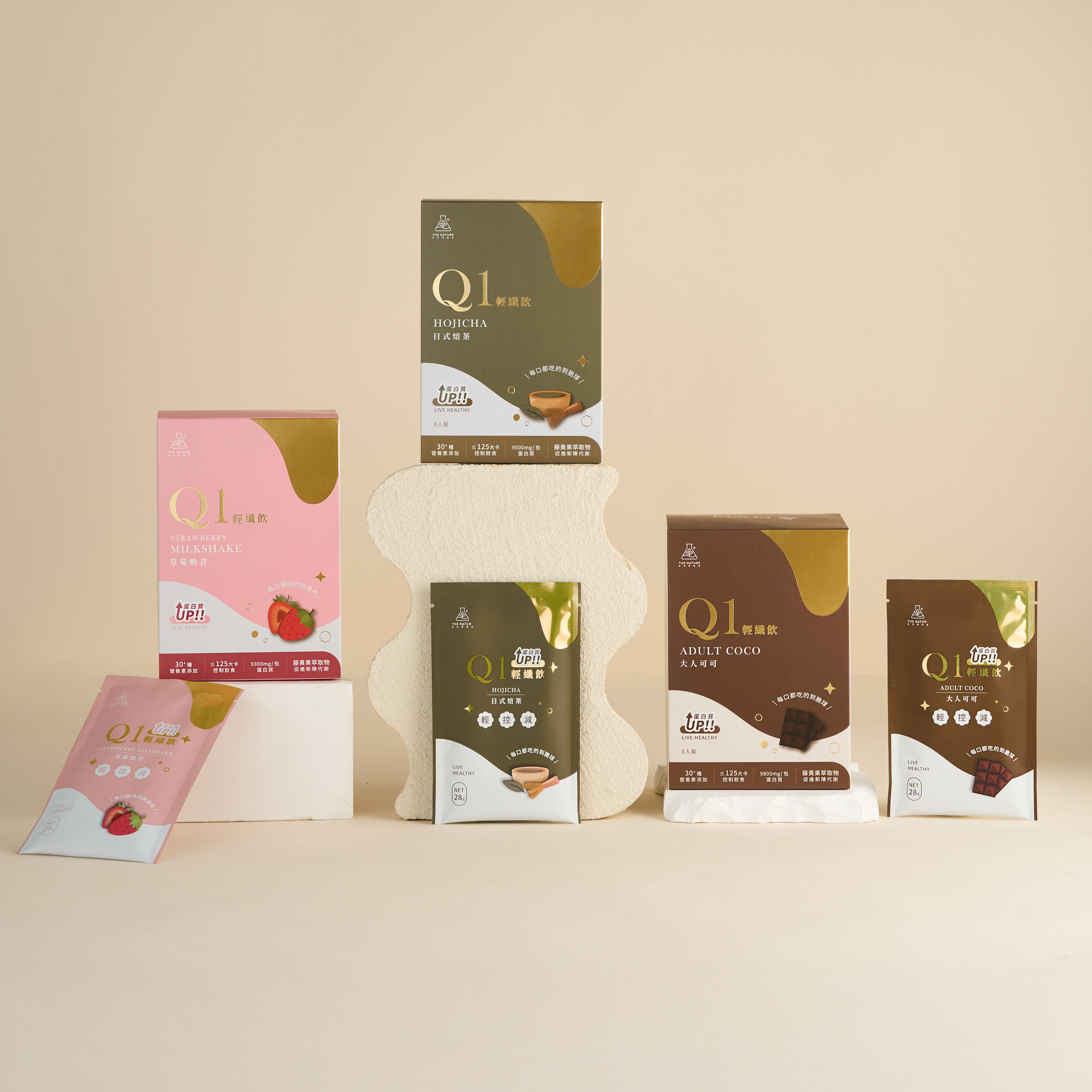 Q1輕纖飲｜任選3盒優惠組