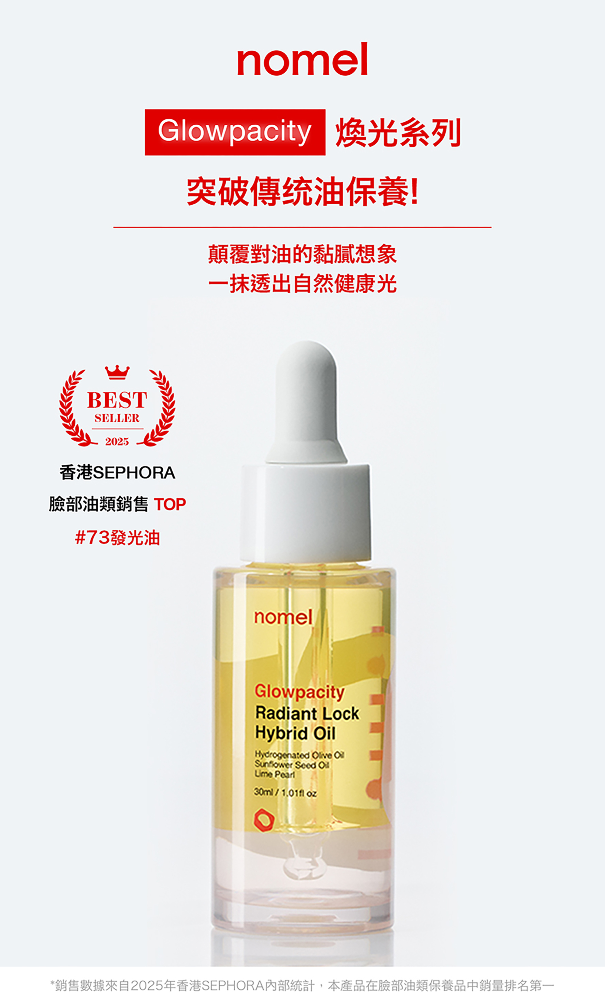 組合細節 1