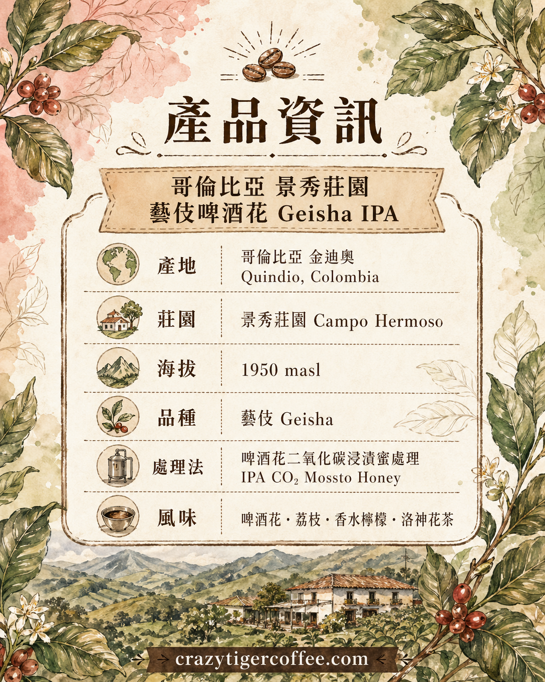 哥倫比亞 景秀莊園 藝伎 啤酒花 IPA CO₂ 蜜處理