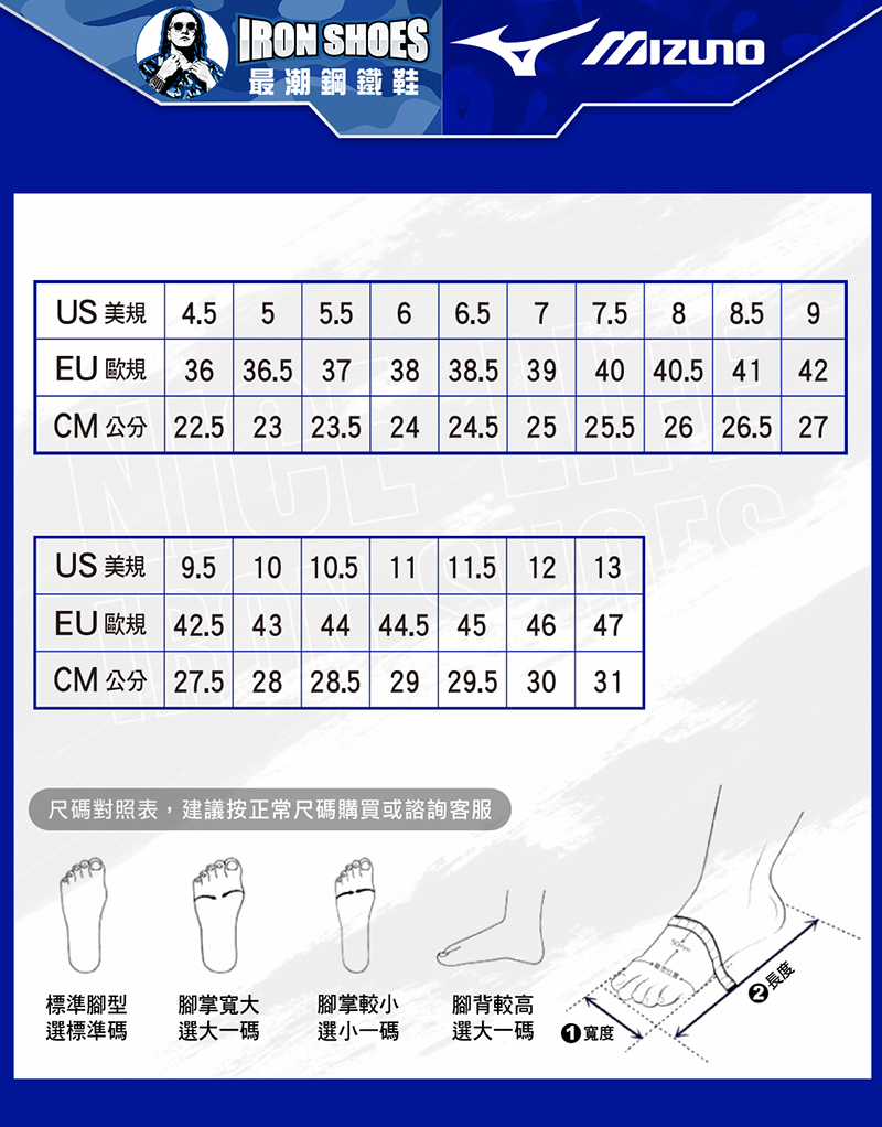 MIZUNO美津濃｜影山LSIII 71M 全能防護鞋- 黑色/ 白色