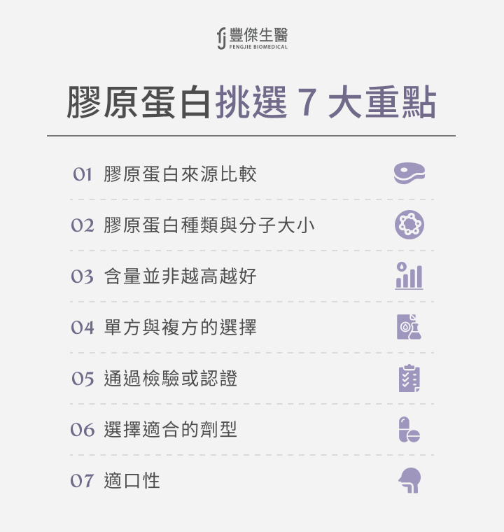 膠原蛋白挑選 7 大重點