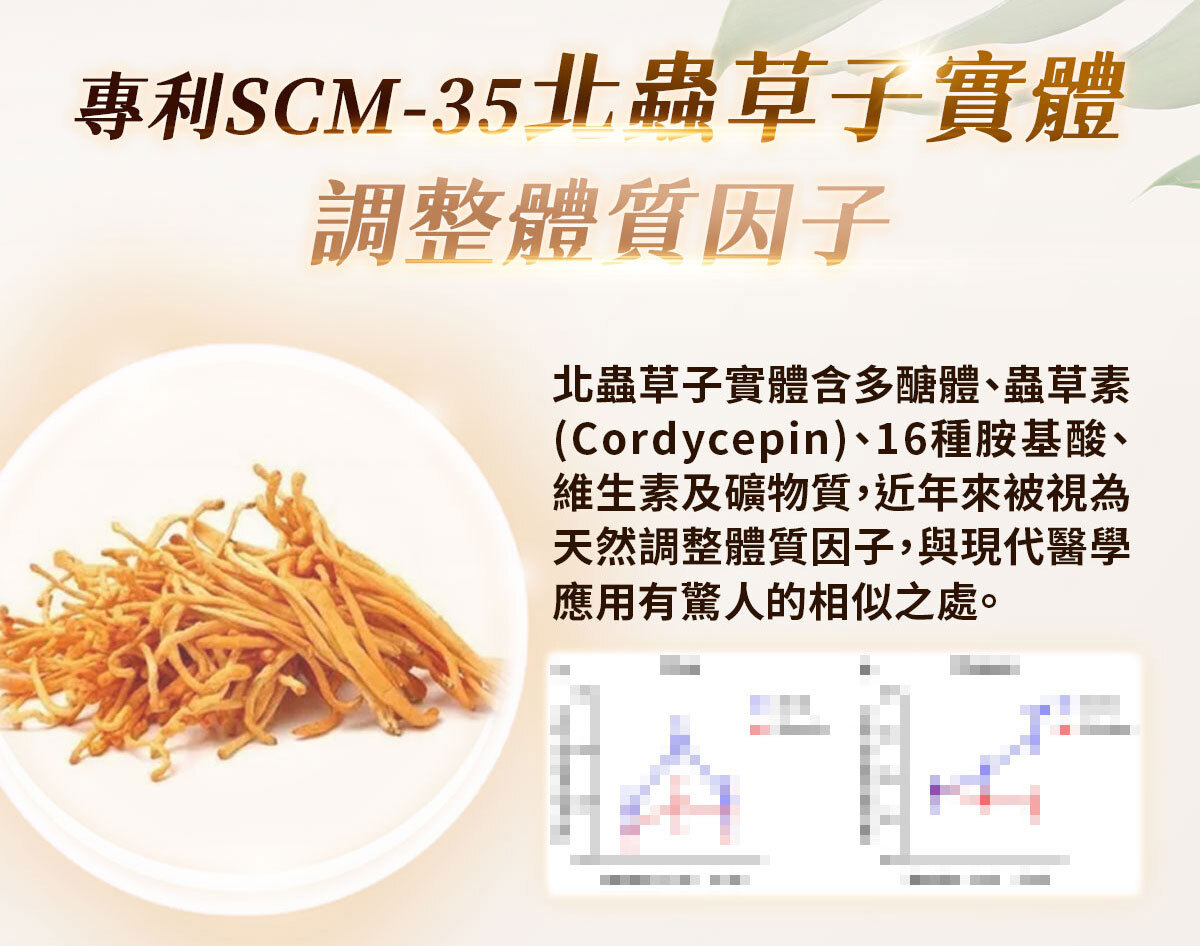 NMN-青春膠囊-菸醯胺-嚴萃保健-33