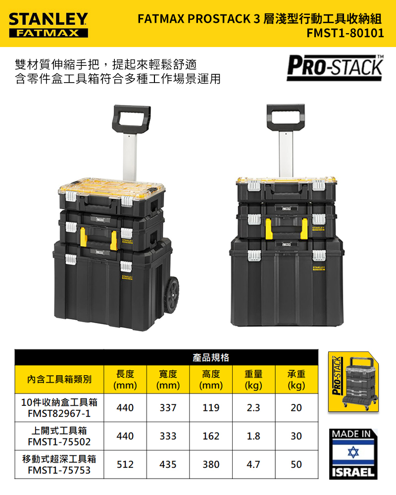 美國 STANLEY 史丹利｜FATMAX PRO-STACK 3層淺型行動工具收納組｜FMST1-80101｜工具箱 收納箱 零件盒 拉桿工具箱