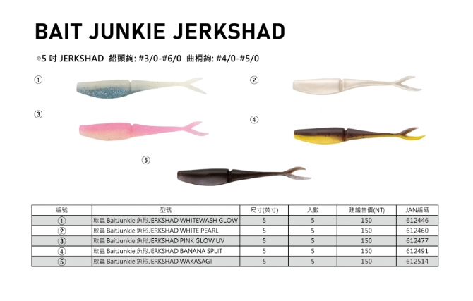 軟蟲 BaitJunkie 5" JERKSHAD WAKASAGI #24