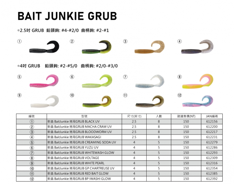 軟蟲 BaitJunkie 4" GRUB BP IWASHI GLOW #28