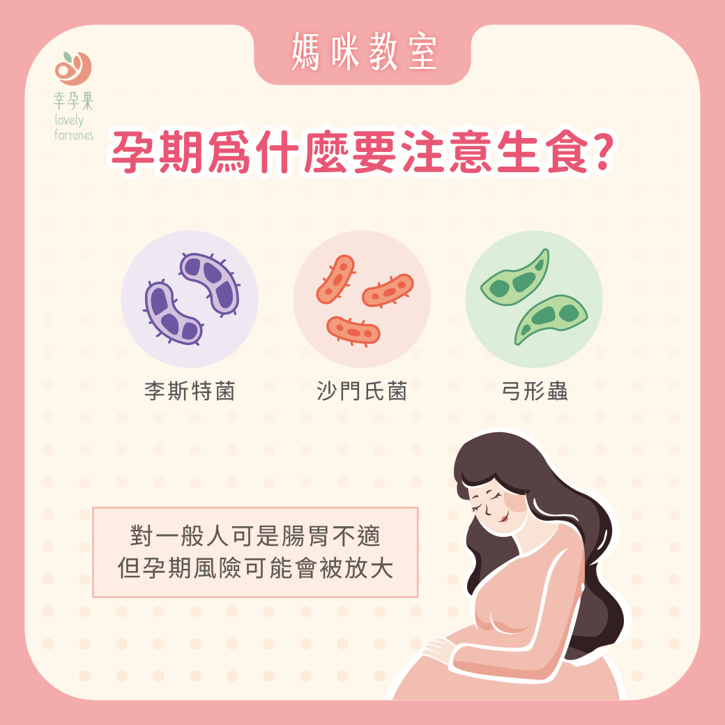 幸孕果媽咪教室 孕婦為什麼不能吃生食？孕期食安風險一次看懂