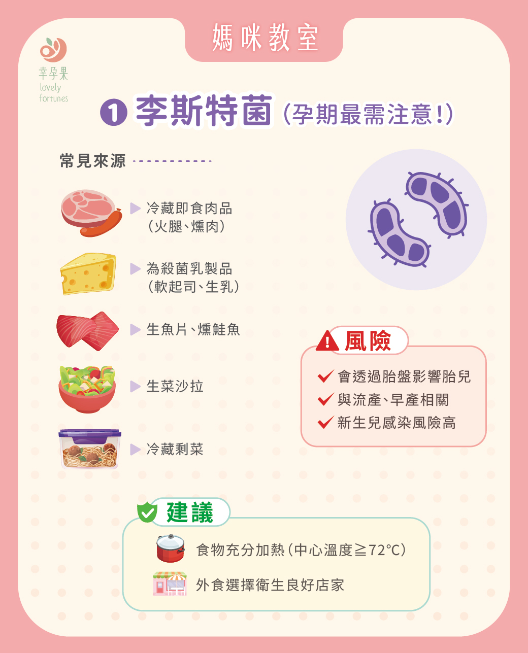 幸孕果媽咪教室 孕婦為什麼不能吃生食？孕期食安風險一次看懂