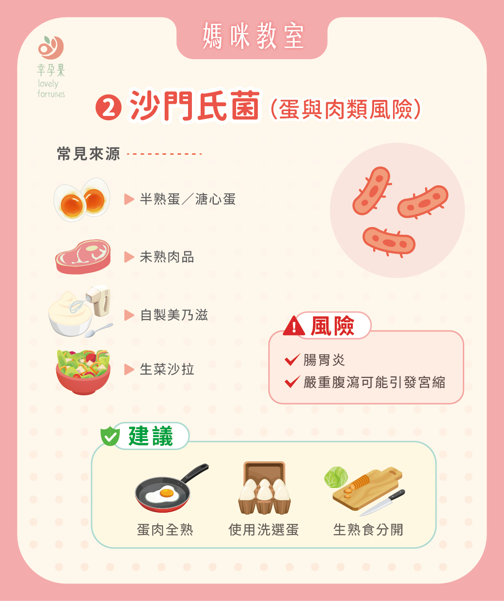 幸孕果媽咪教室 孕婦為什麼不能吃生食？孕期食安風險一次看懂