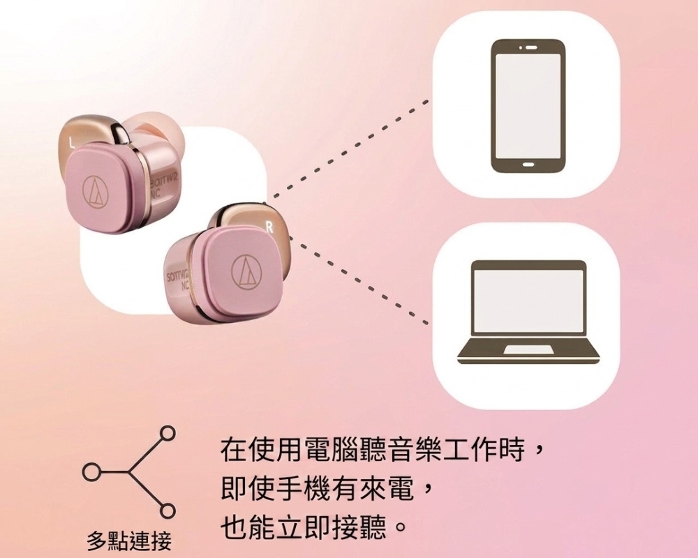Audio-Technica ATH-SQ1TW2NC 真無線降噪耳機