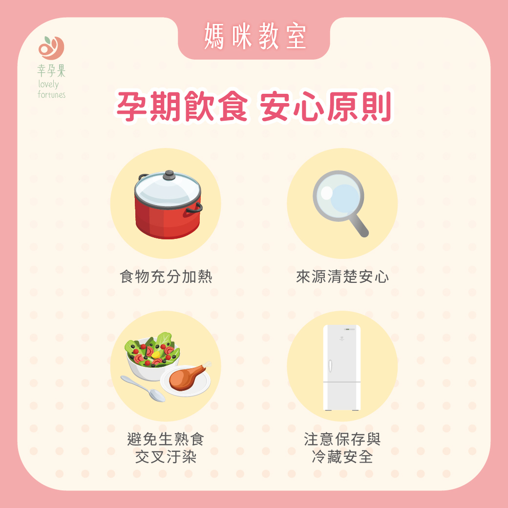 幸孕果媽咪教室 孕婦為什麼不能吃生食？孕期食安風險一次看懂