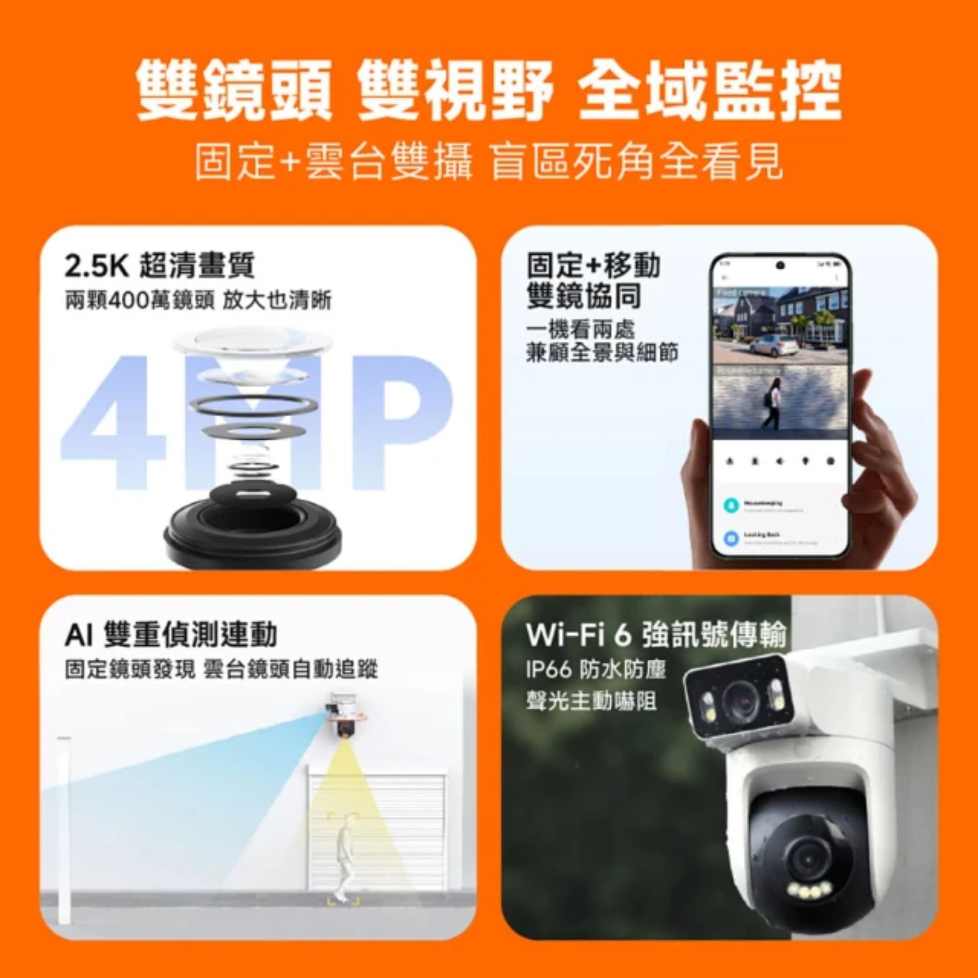 小米 Xiaomi 室外攝影機CW500 雙攝版(2.5K雙鏡頭/IP66/車輛偵測/全彩夜視/聲光警報/監視器)