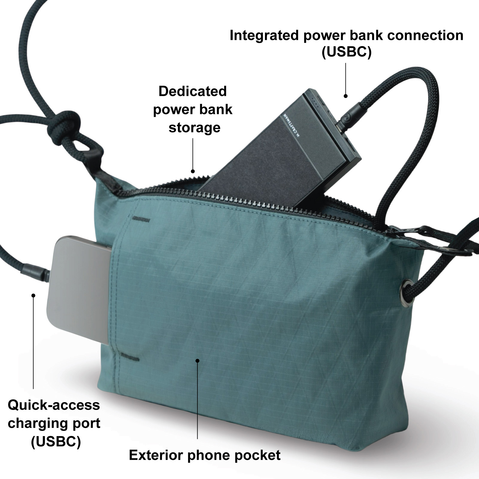 M. Craftsman Small Cut Resistant Bag